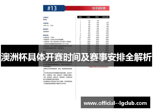 澳洲杯具体开赛时间及赛事安排全解析 澳洲杯具体开赛时间及赛事安排全解析