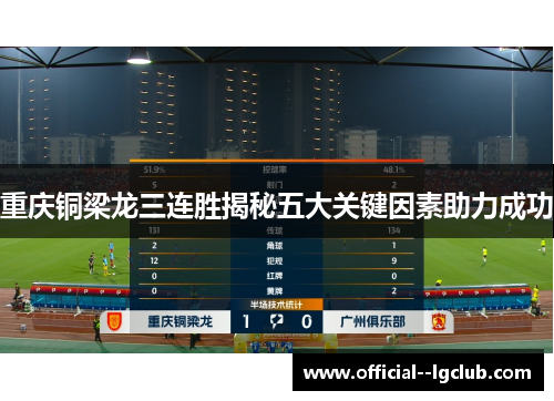 重庆铜梁龙三连胜揭秘五大关键因素助力成功