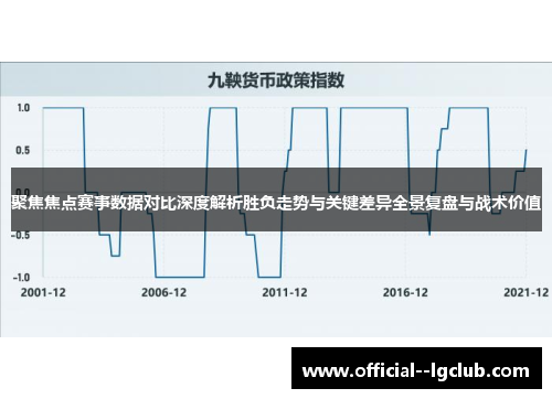 聚焦焦点赛事数据对比深度解析胜负走势与关键差异全景复盘与战术价值