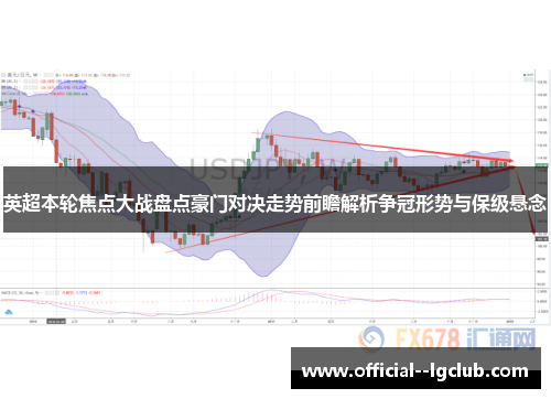 英超本轮焦点大战盘点豪门对决走势前瞻解析争冠形势与保级悬念