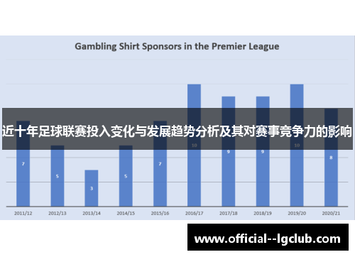 近十年足球联赛投入变化与发展趋势分析及其对赛事竞争力的影响