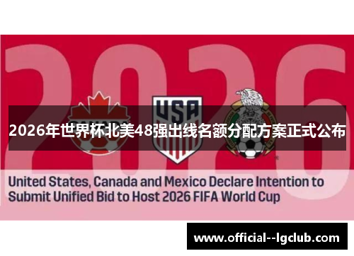 2026年世界杯北美48强出线名额分配方案正式公布